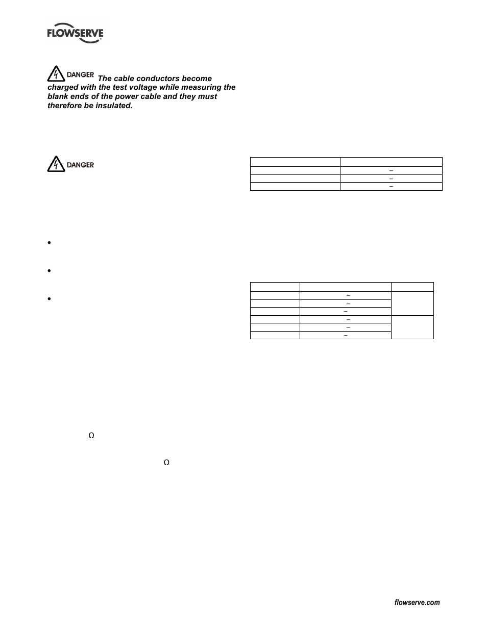4 removal of the pump unit, 5 overhaul of the pump unit | Flowserve PLEUGER User Manual | Page 33 / 40