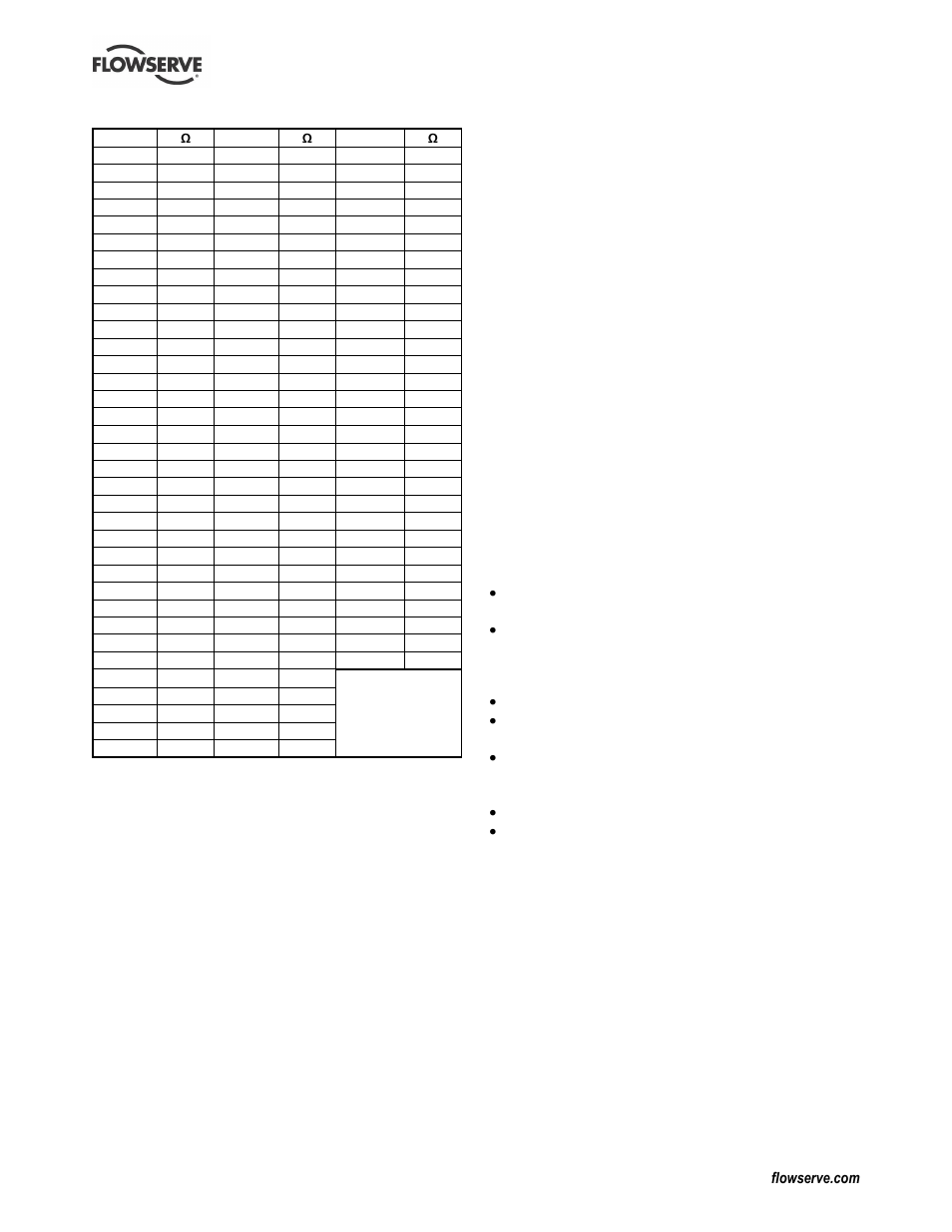 4 removal of the pump unit, 5 overhaul of the pump unit | Flowserve PLEUGER User Manual | Page 34 / 40
