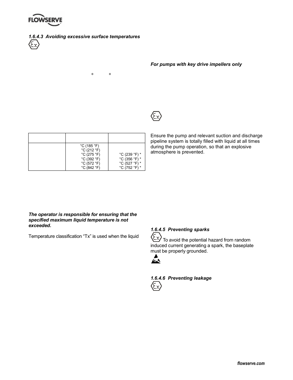 Flowserve PLEUGER User Manual | Page 7 / 40