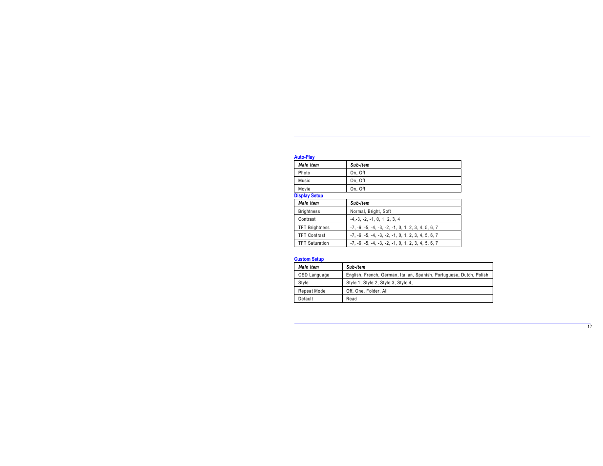 Curtis DPB702A User Manual | Page 16 / 26