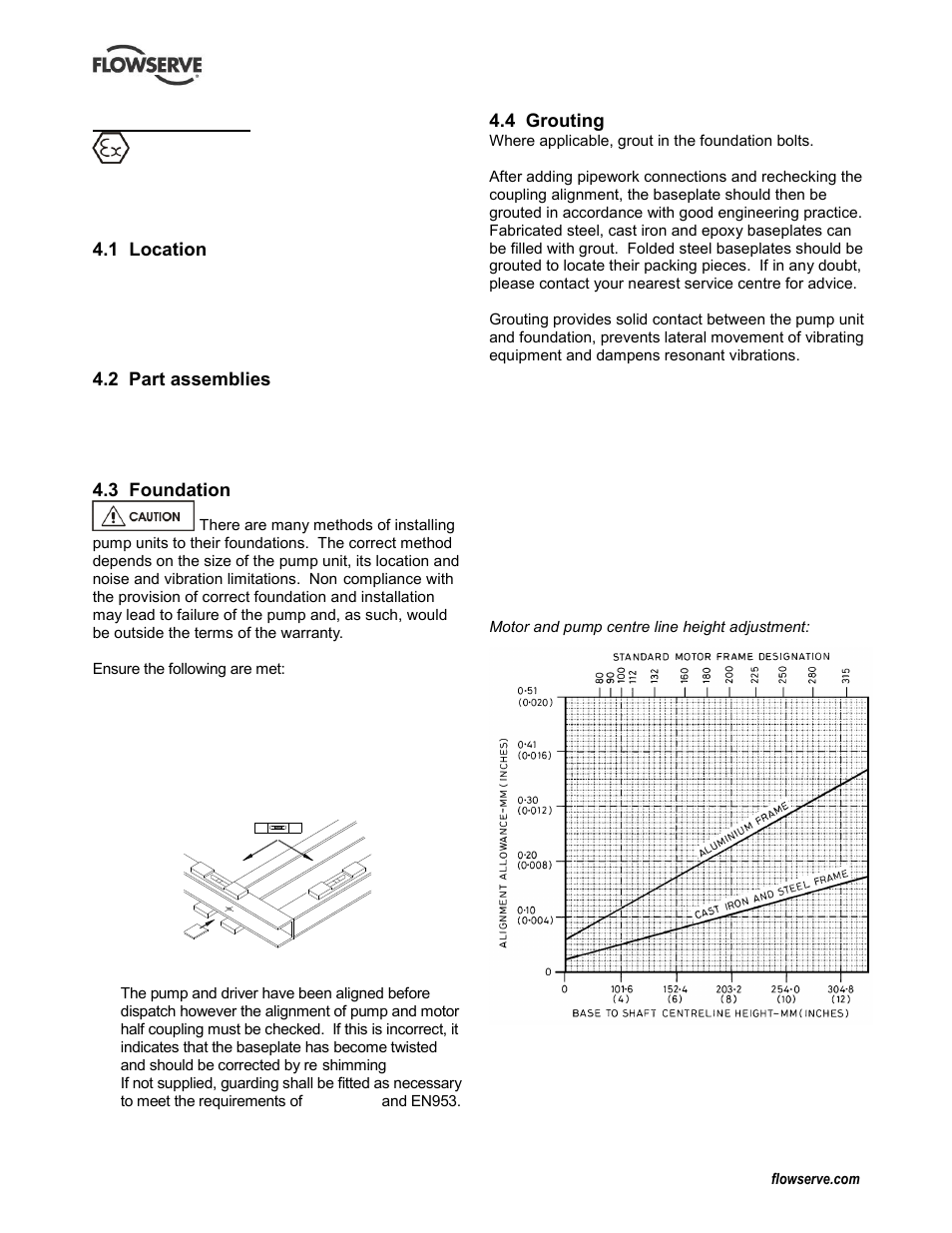 4 installation, 1 location, 2 part assemblies | 3 foundation, 4 grouting, 5 alignment of couplings, Foundation (4.3), Grouting (4.4), Location (4.1), Part assemblies (4.2) | Flowserve WPG IDP User Manual | Page 12 / 40
