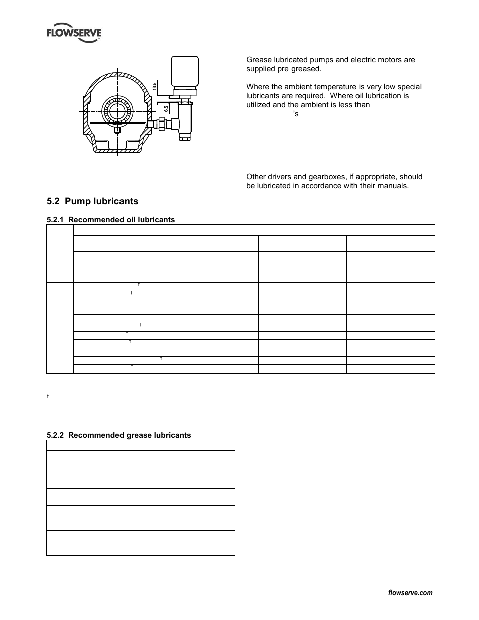 2 pump lubricants | Flowserve WPG IDP User Manual | Page 16 / 40