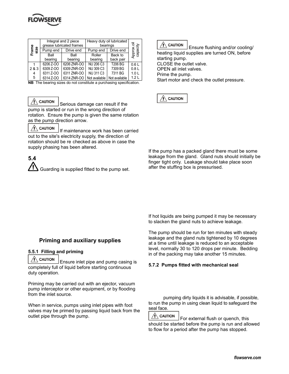 3 direction of rotation, 4 guarding, 5 priming and auxiliary supplies | 6 starting the pump, 7 running the pump, Direction of rotation (5.3), Guarding (5.4), Priming and auxiliary supplies (5.5), Running the pump (5.7), Starting the pump (5.6) | Flowserve WPG IDP User Manual | Page 17 / 40