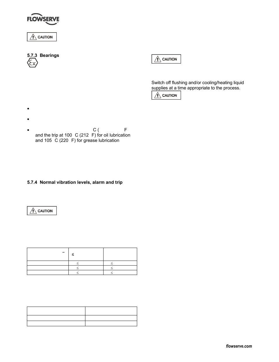 8 stopping and shutdown (all series), 9 hydraulic, mechanical and electrical duty, Hydraulic, mechanical and electrical duty (5.9) | Vibration (5.7.4) | Flowserve WPG IDP User Manual | Page 18 / 40