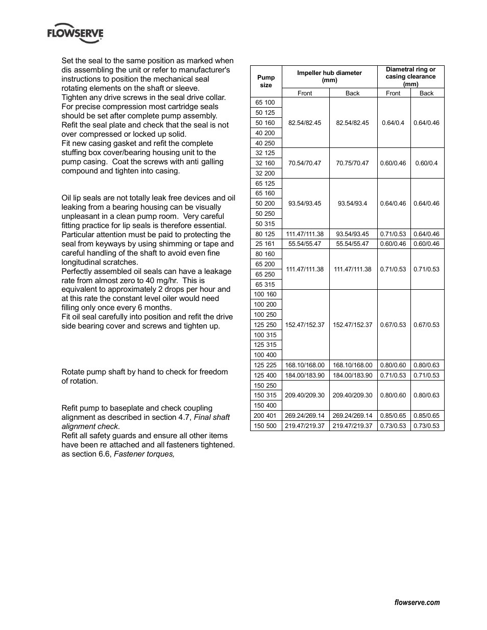 Flowserve WPG IDP User Manual | Page 23 / 40