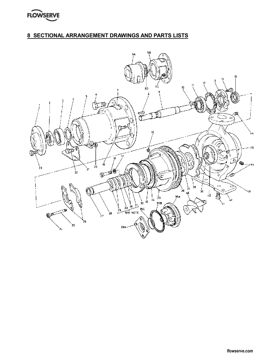 8 sectional arrangement drawings, And parts lists, 1 wpg sectional drawing | Flowserve WPG IDP User Manual | Page 28 / 40