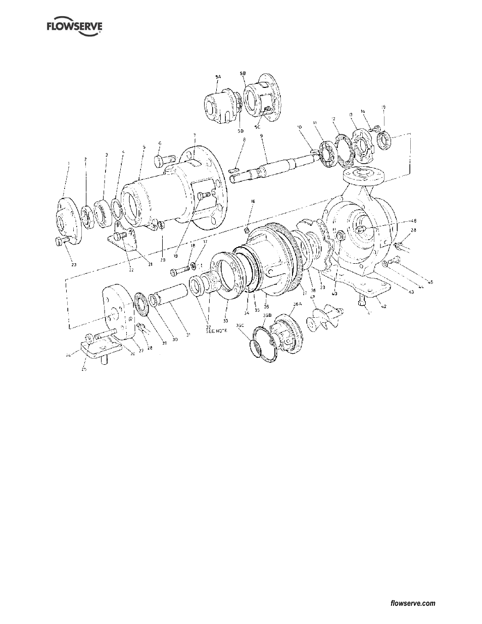 Flowserve WPG IDP User Manual | Page 30 / 40