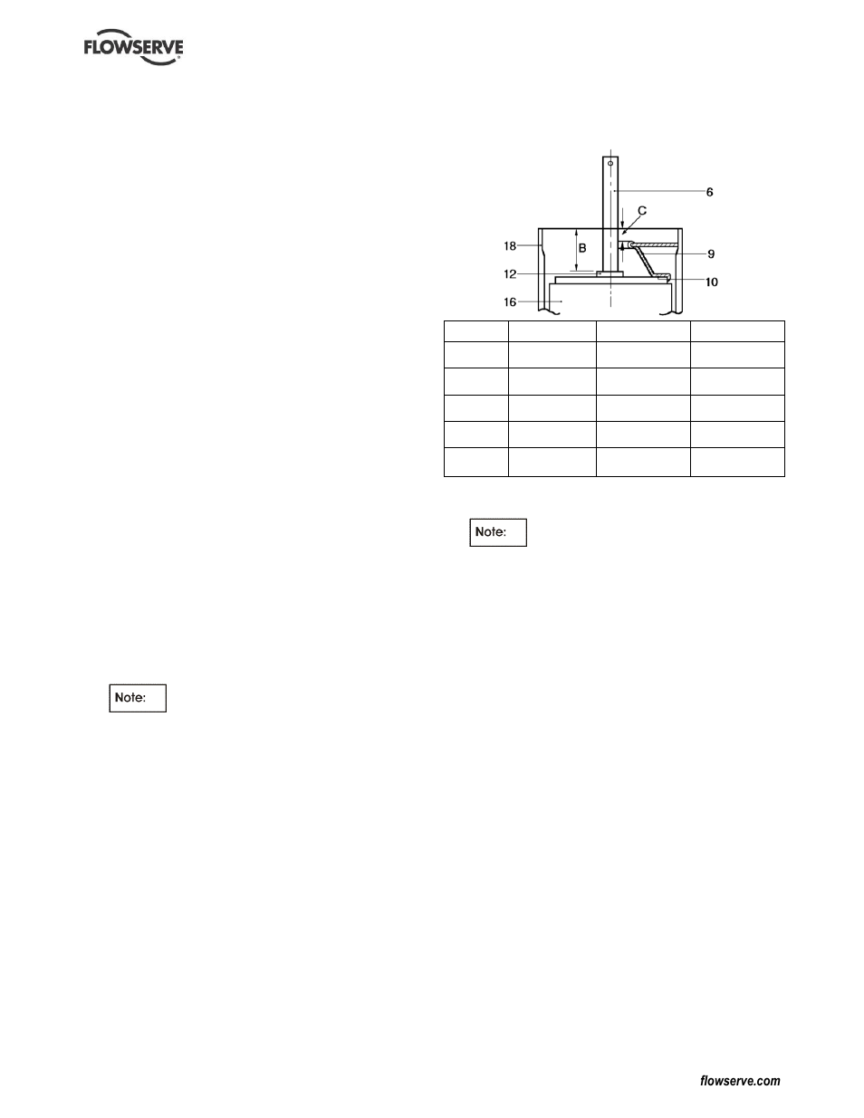 Flowserve WMV IDP User Manual | Page 20 / 28