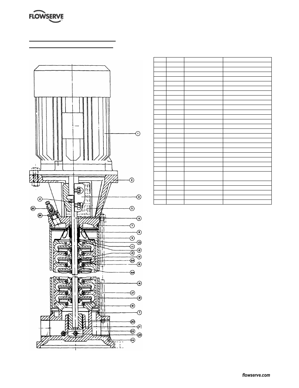 8 sectional arrangement drawings, And parts lists, 1 type wmv | Flowserve WMV IDP User Manual | Page 24 / 28