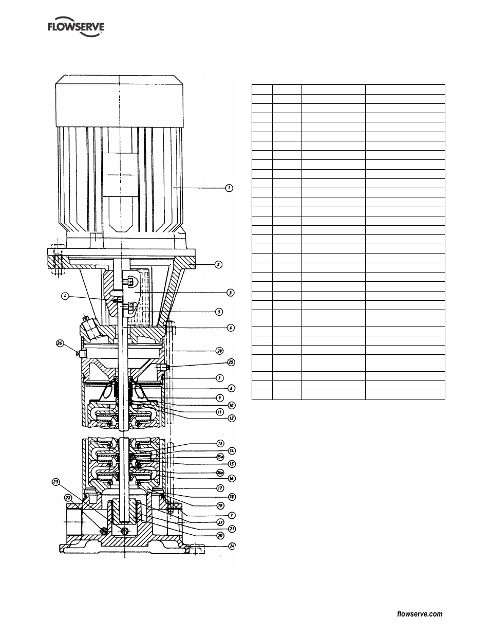 2 type wmvs, 3 general arrangement drawing, Certification (9) | Flowserve WMV IDP User Manual | Page 25 / 28