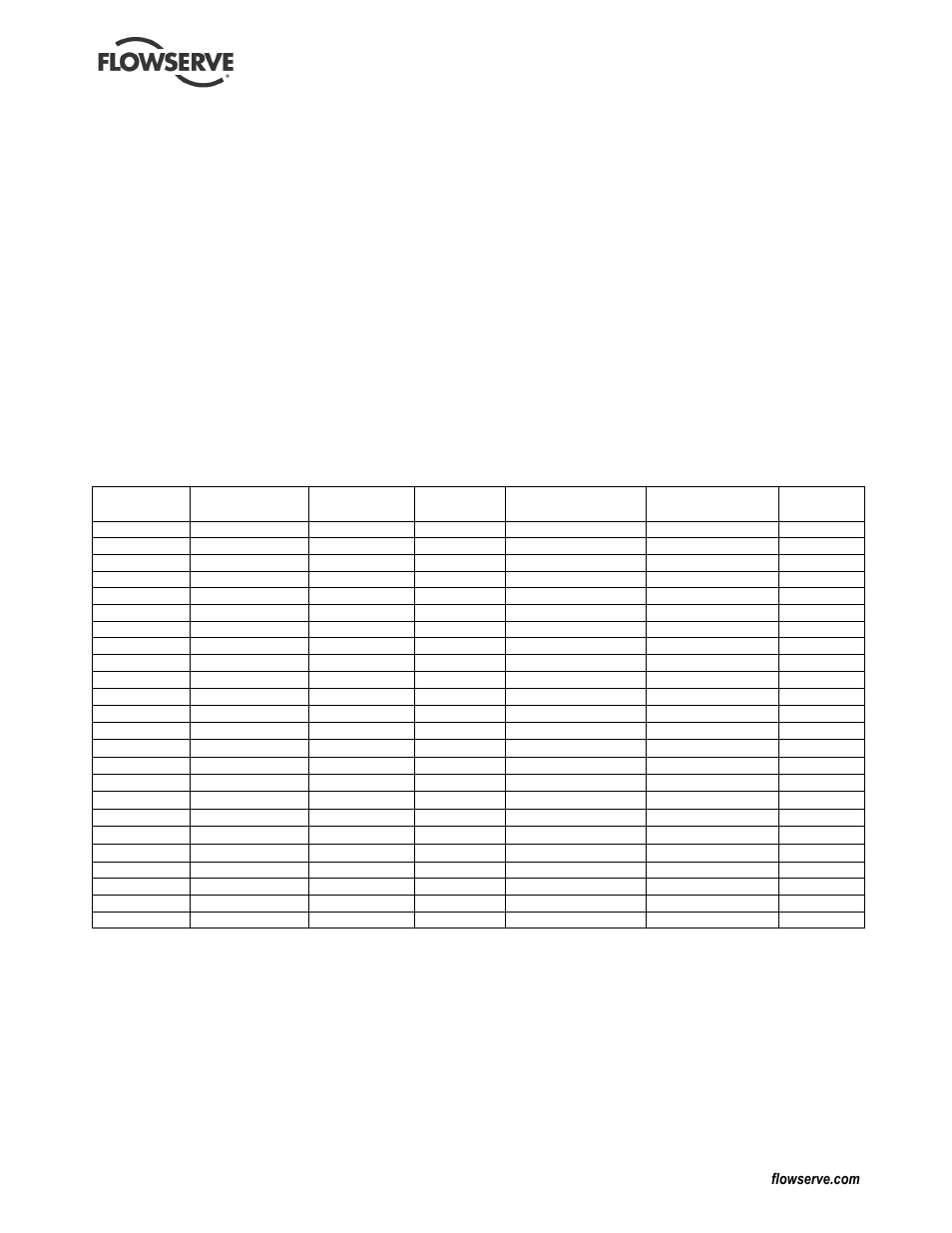 4 performance and operation limits | Flowserve Mark 3 Sealed Metallic Durco User Manual | Page 13 / 72