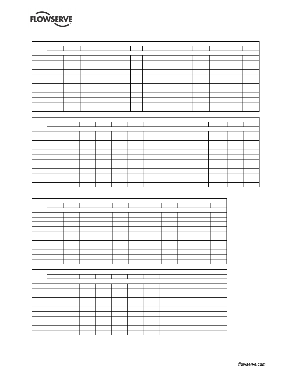 Flowserve Mark 3 Sealed Metallic Durco User Manual | Page 15 / 72