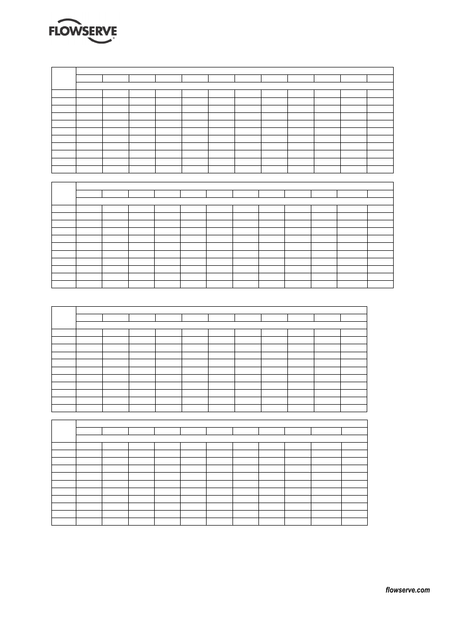 Flowserve Mark 3 Sealed Metallic Durco User Manual | Page 16 / 72