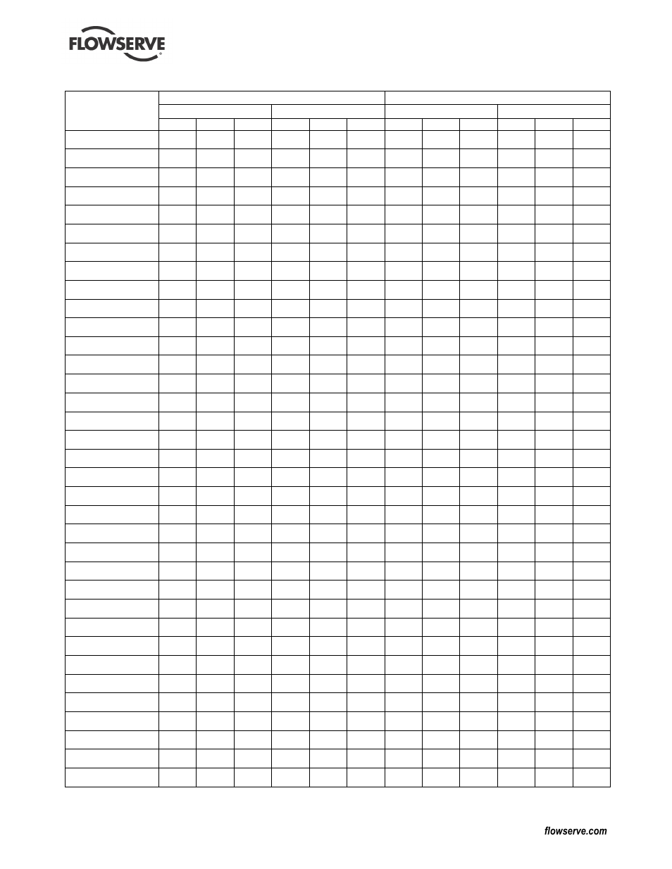 Flowserve Mark 3 Sealed Metallic Durco User Manual | Page 29 / 72