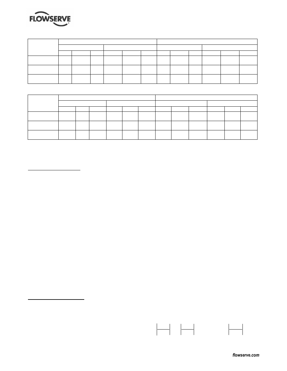 Flowserve Mark 3 Sealed Metallic Durco User Manual | Page 30 / 72