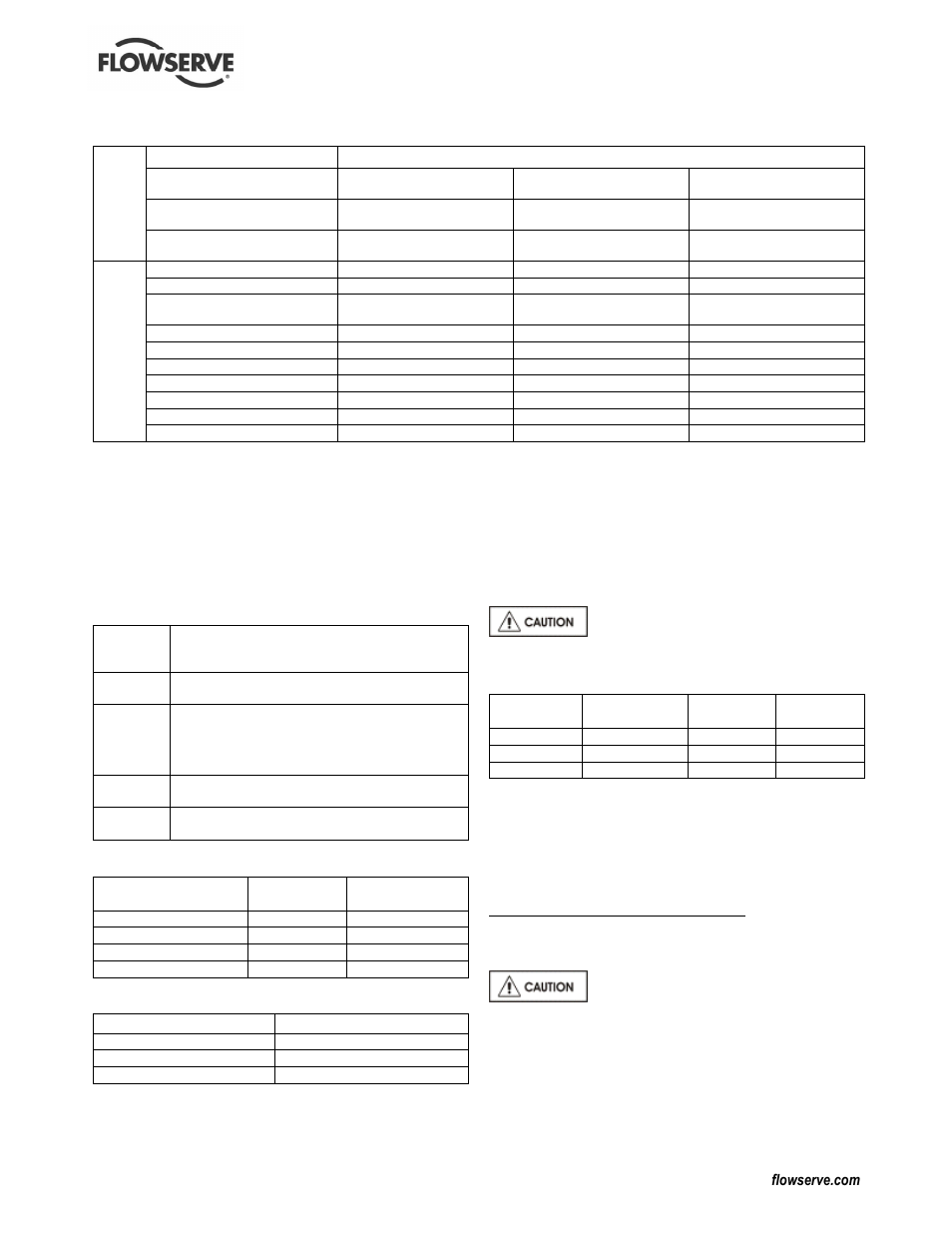 Flowserve Mark 3 Sealed Metallic Durco User Manual | Page 37 / 72