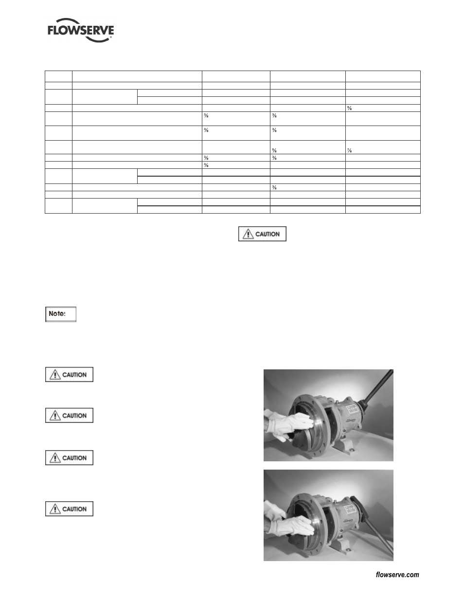 5 fastener torques | Flowserve Mark 3 Sealed Metallic Durco User Manual | Page 45 / 72