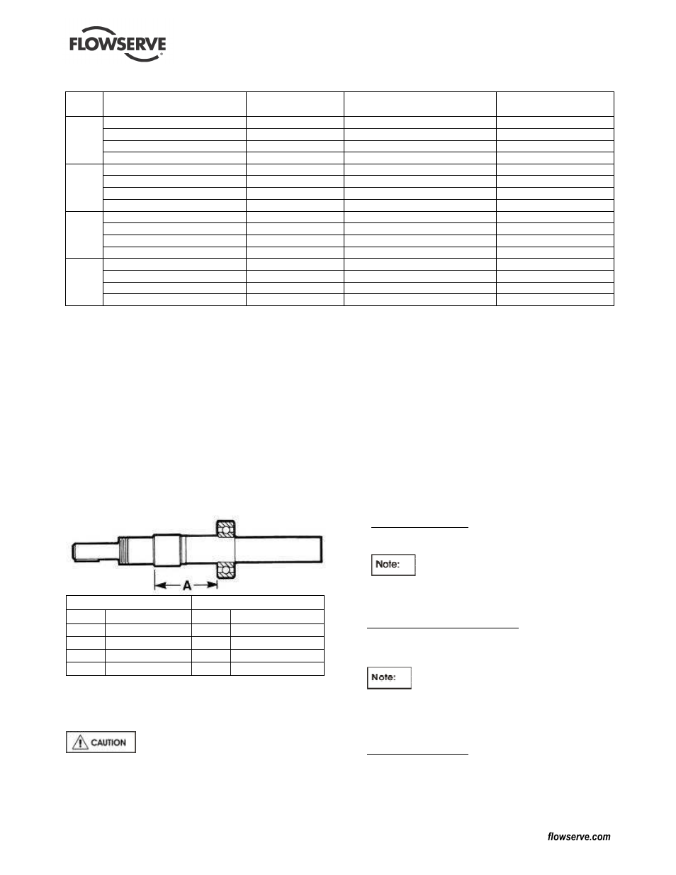 Figure 6.30 bearing position - mark 3 design | Flowserve Mark 3 Sealed Metallic Durco User Manual | Page 56 / 72