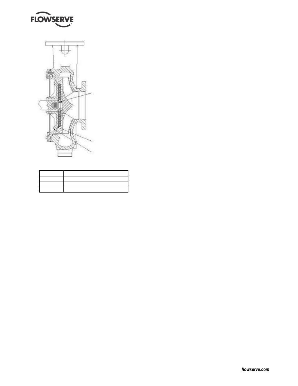 Flowserve Mark 3 Sealed Metallic Durco User Manual | Page 61 / 72