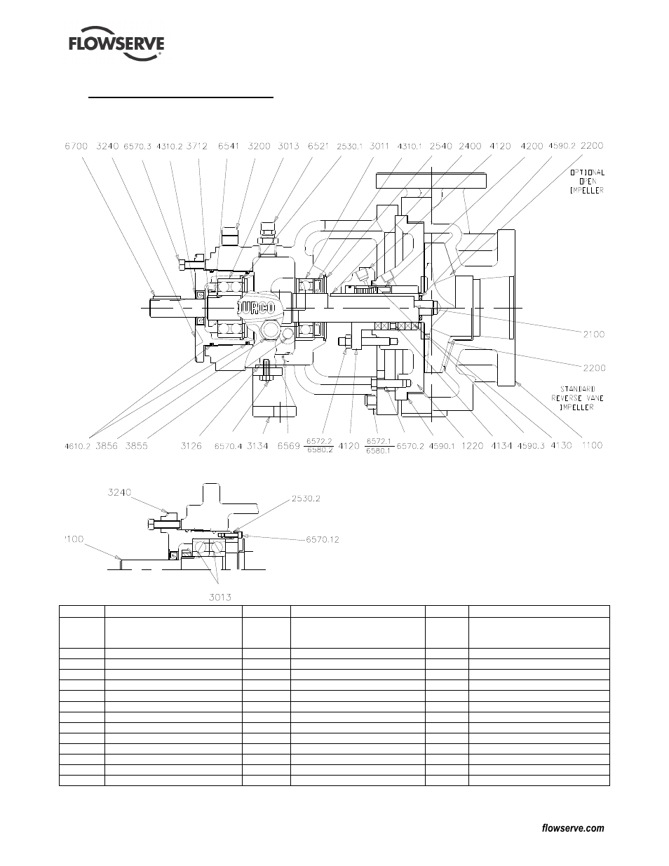 Flowserve Mark 3 Sealed Metallic Durco User Manual | Page 64 / 72