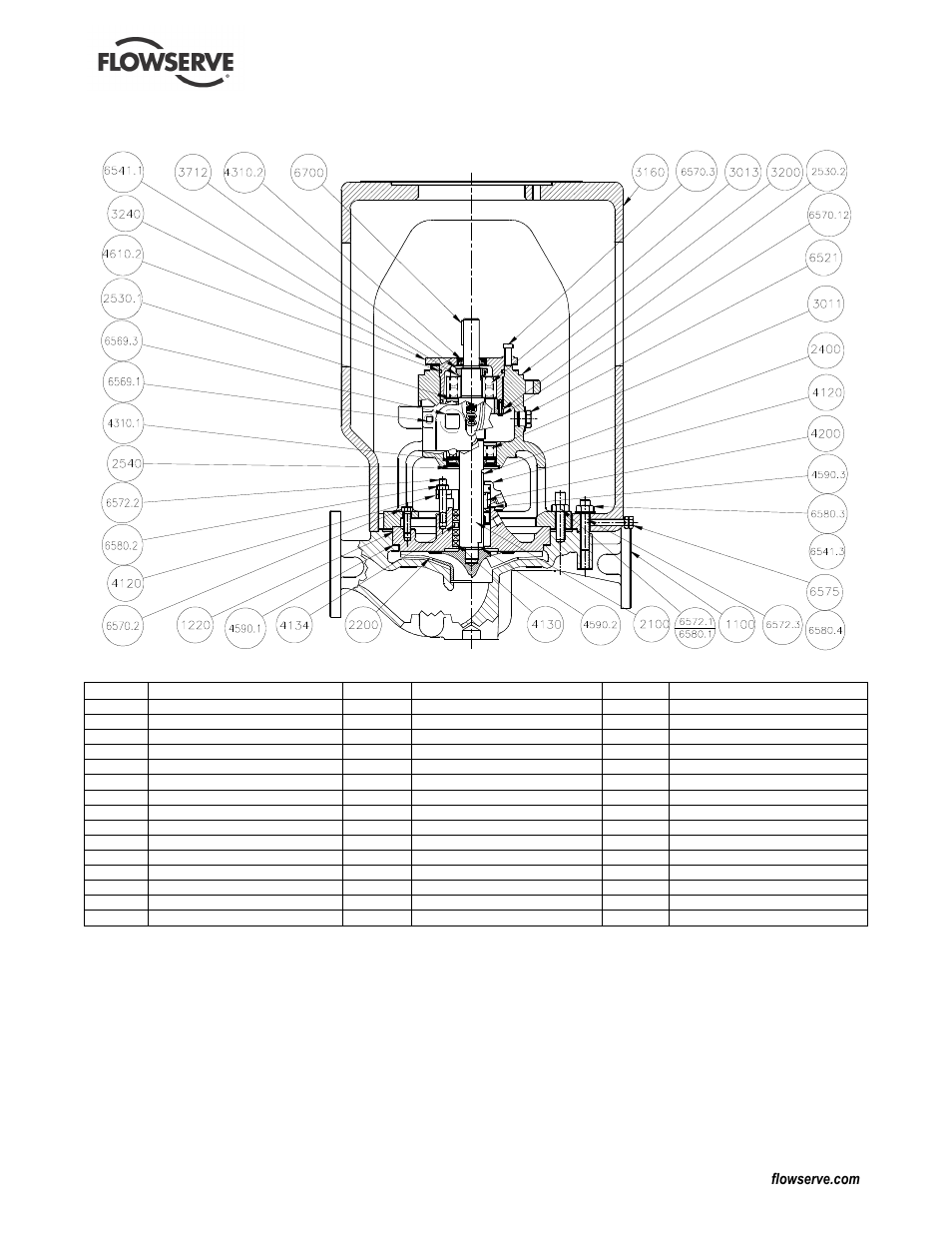 7 mark 3 in-line pump, group 1 | Flowserve Mark 3 Sealed Metallic Durco User Manual | Page 68 / 72