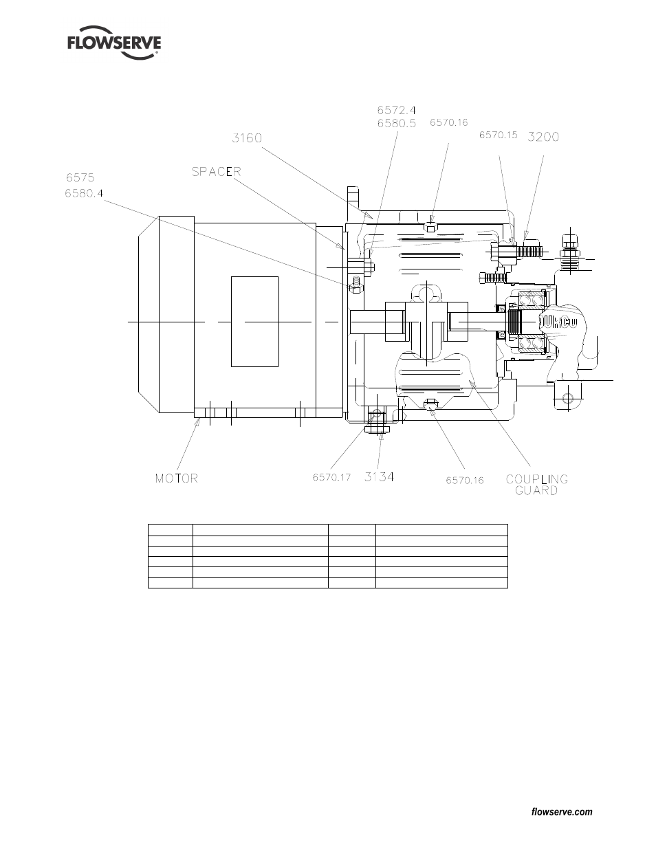 9 mark 3 c-face adapter, group 1 and 2 | Flowserve Mark 3 Sealed Metallic Durco User Manual | Page 70 / 72