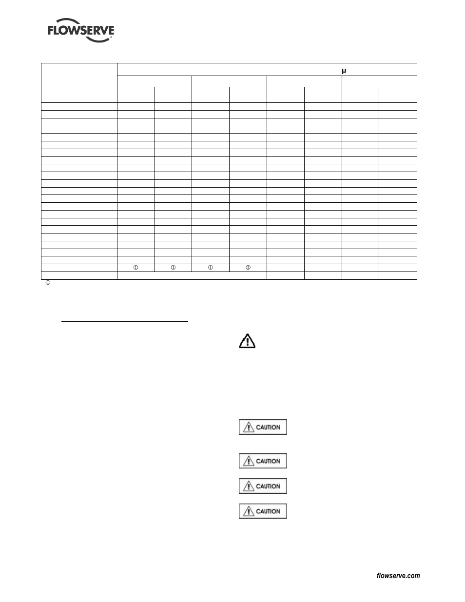 2 handling, 3 lifting | Flowserve Mark 3 Sealed Metallic Durco User Manual | Page 9 / 72