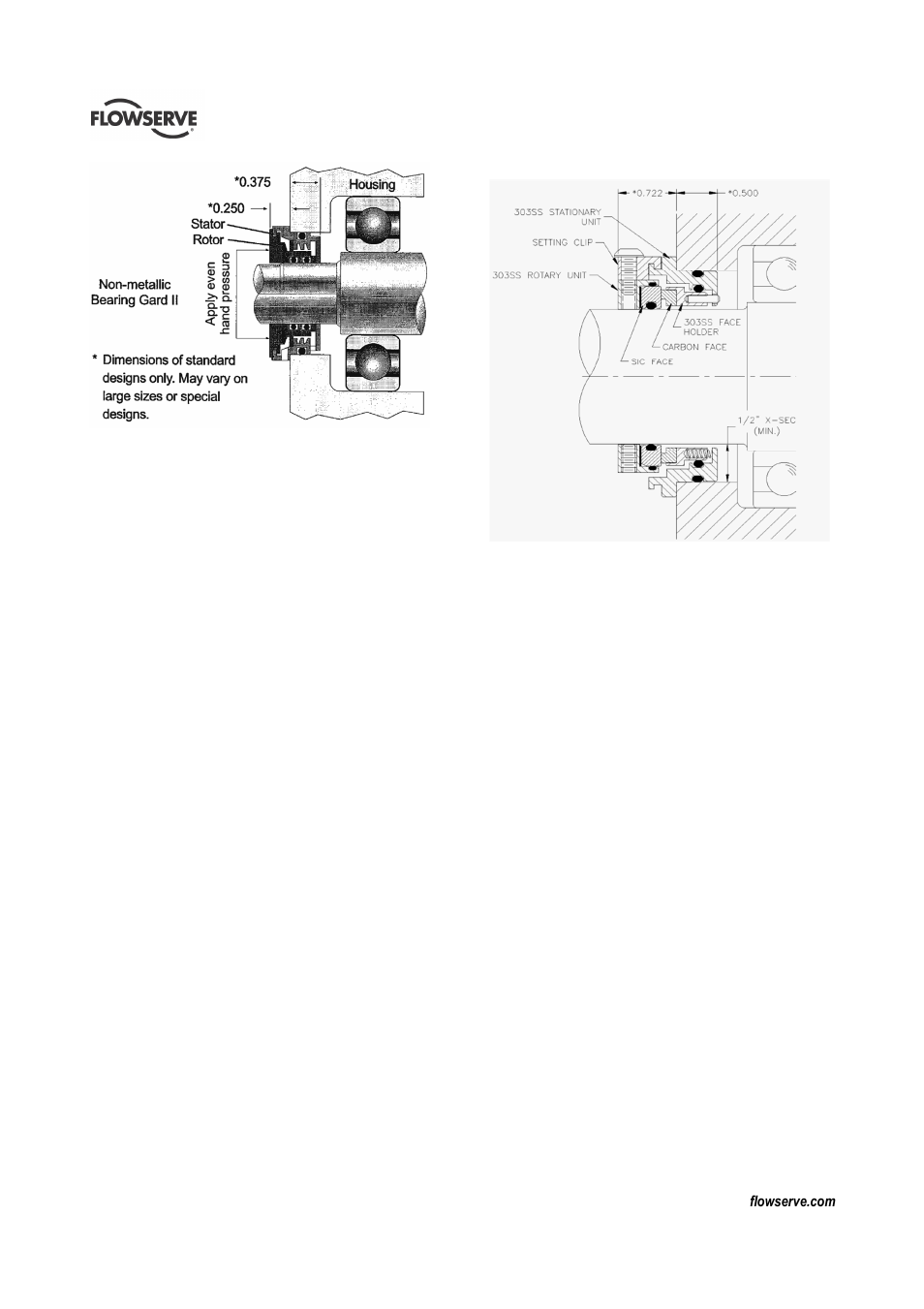 Flowserve T-series Thrust Bearing Pot User Manual | Page 11 / 24