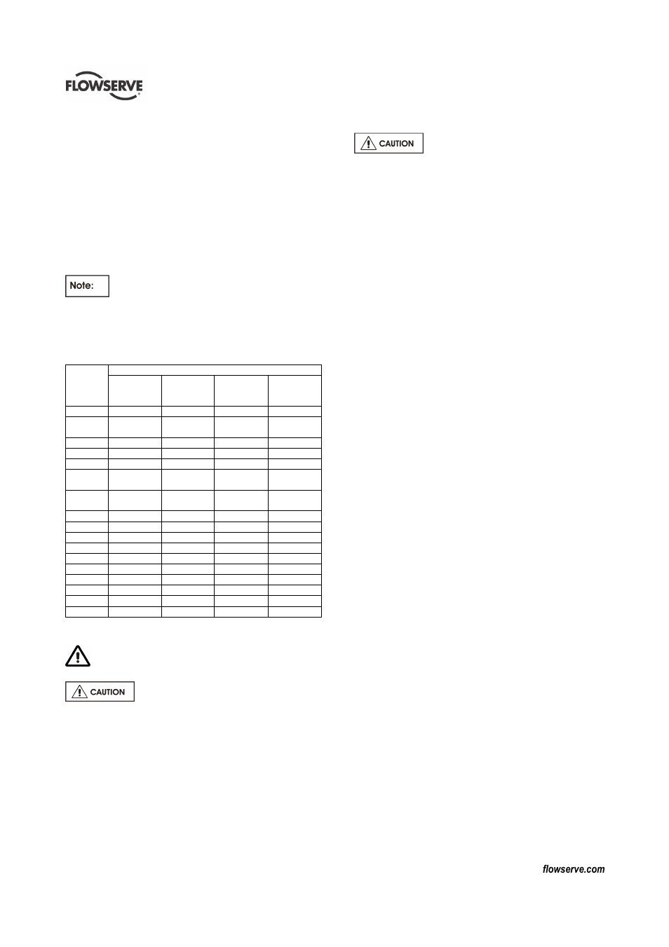 4 tools required, 5 fastener torques, 6 disassembly | 7 examination of parts, 8 assembly | Flowserve T-series Thrust Bearing Pot User Manual | Page 15 / 24