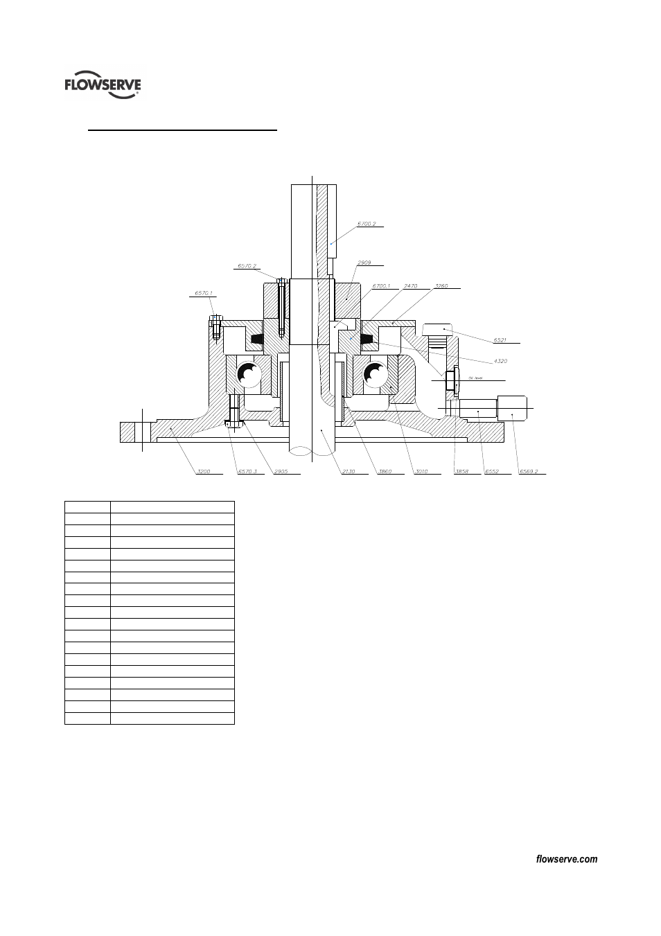 8parts lists and drawings | Flowserve T-series Thrust Bearing Pot User Manual | Page 19 / 24