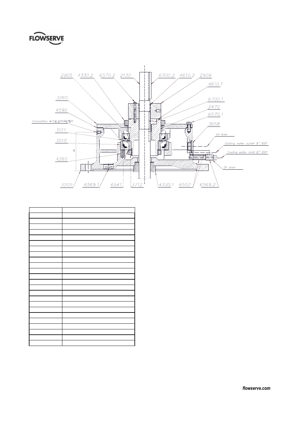 Flowserve T-series Thrust Bearing Pot User Manual | Page 22 / 24