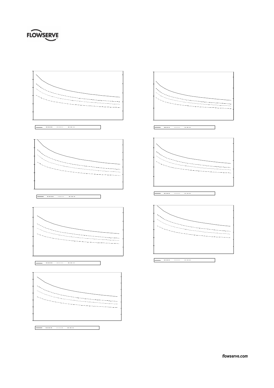 Flowserve T-series Thrust Bearing Pot User Manual | Page 9 / 24