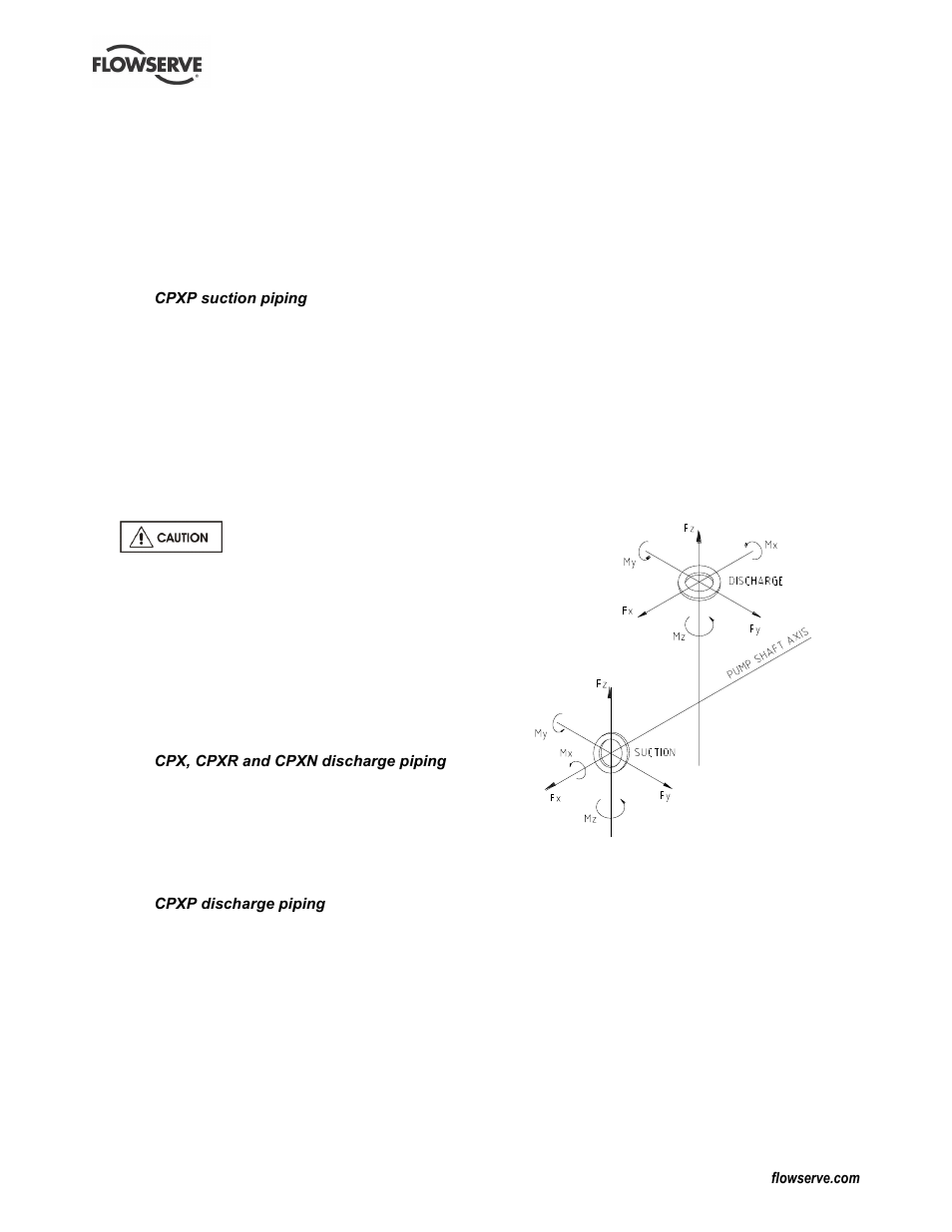 Flowserve CPX IDP User Manual | Page 15 / 44