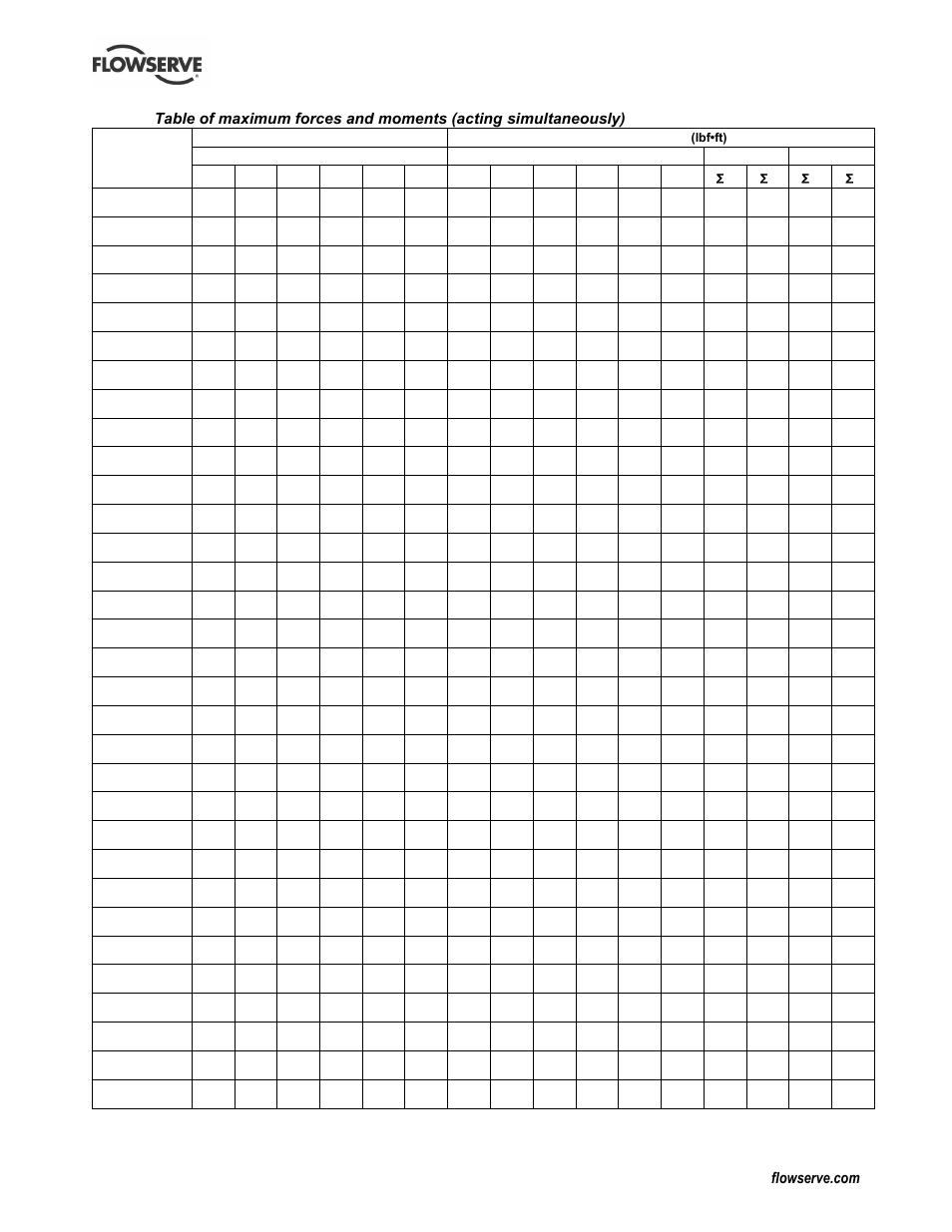 Flowserve CPX IDP User Manual | Page 16 / 44