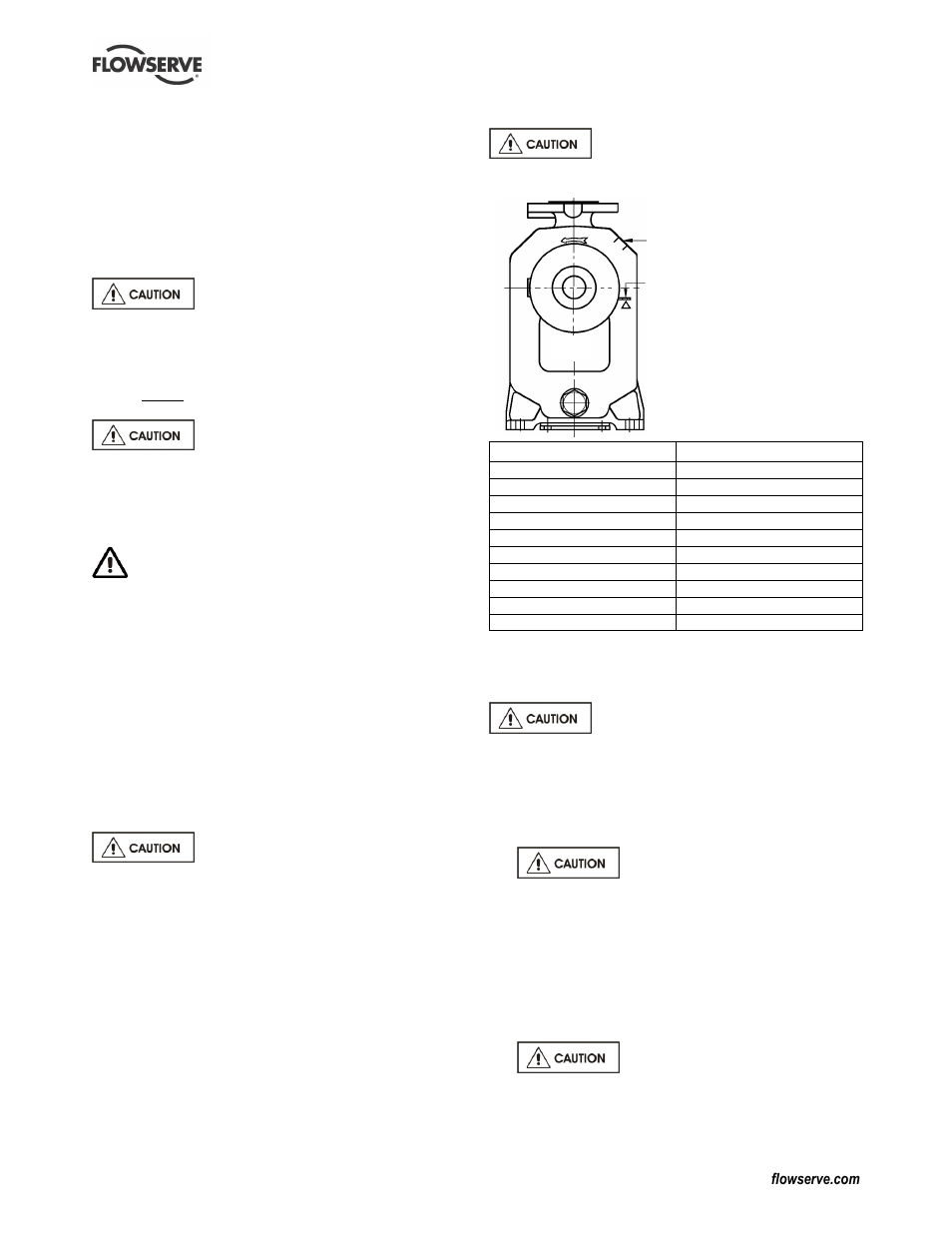 Direction of rotation (5.4), Guarding (5.5), Priming and auxiliary supplies (5.6) | Starting the pump (5.7), 3 open impeller clearance, 4 direction of rotation, 5 guarding, 6 priming and auxiliary supplies, 7 starting the pump | Flowserve CPX IDP User Manual | Page 21 / 44