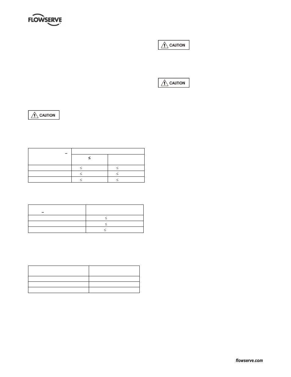 Hydraulic, mechanical and electrical duty (5.10), Stop/start frequency (5.8.5), Stopping and shutdown (5.9) | Vibration (5.8.4), 9 stopping and shutdown, 10 hydraulic, mechanical and electrical duty | Flowserve CPX IDP User Manual | Page 23 / 44