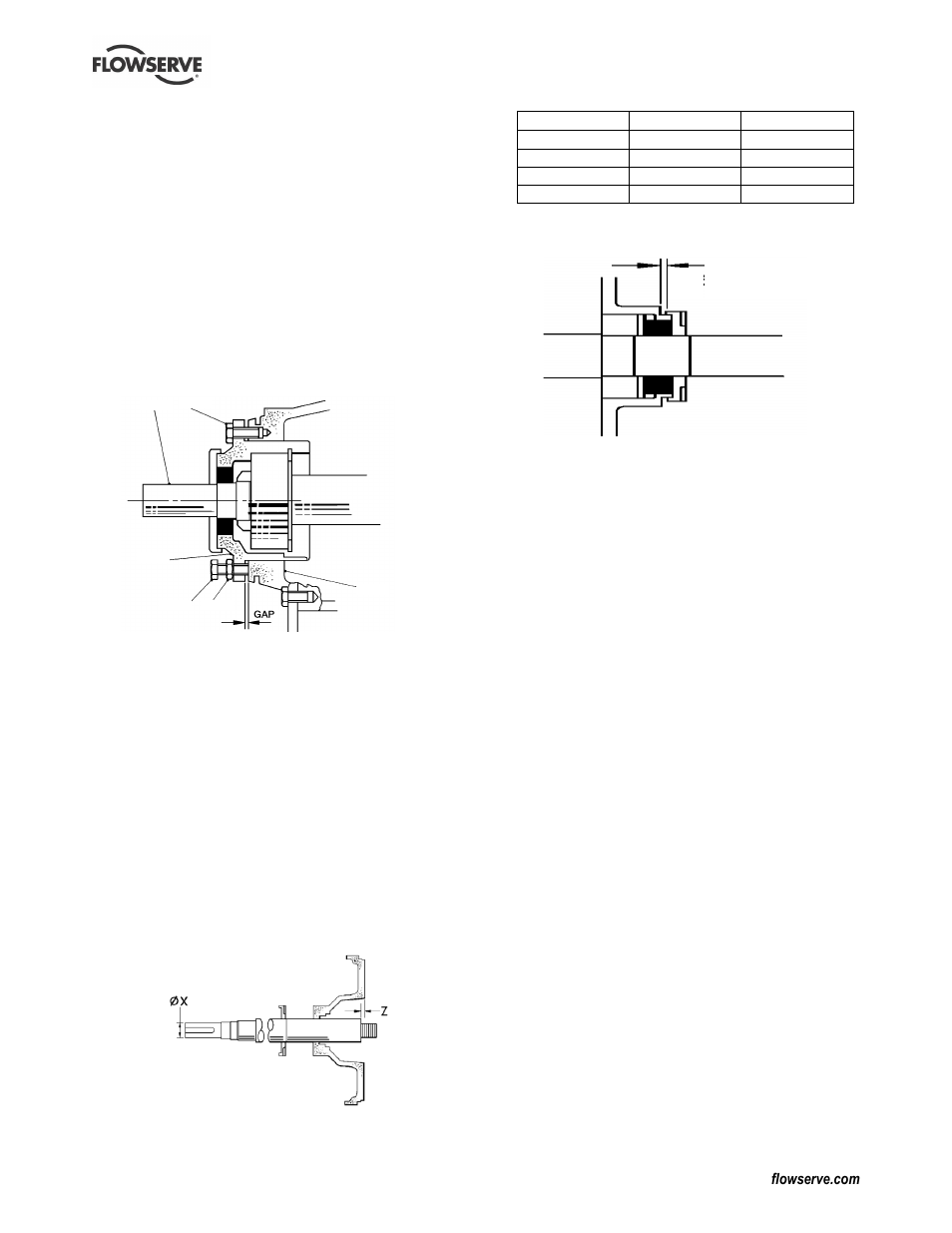 Flowserve CPX IDP User Manual | Page 30 / 44