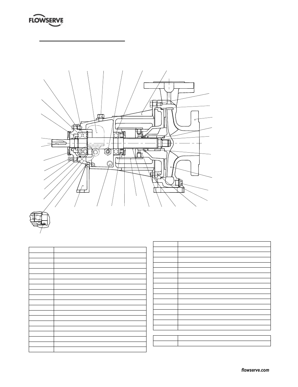 Parts lists and drawings, 1 cpx and cpxn, 8parts lists and drawings | Flowserve CPX IDP User Manual | Page 36 / 44