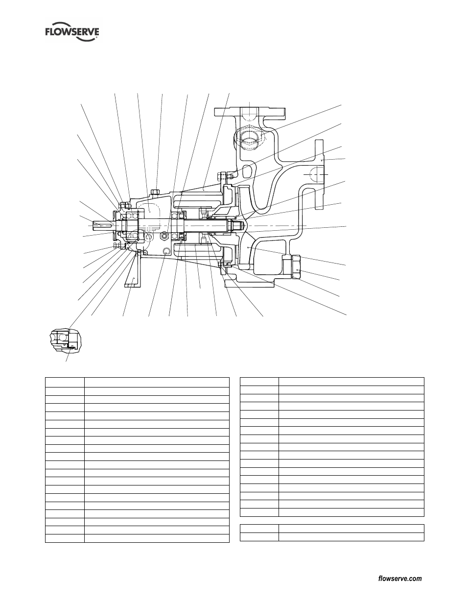 3 cpxp | Flowserve CPX IDP User Manual | Page 39 / 44
