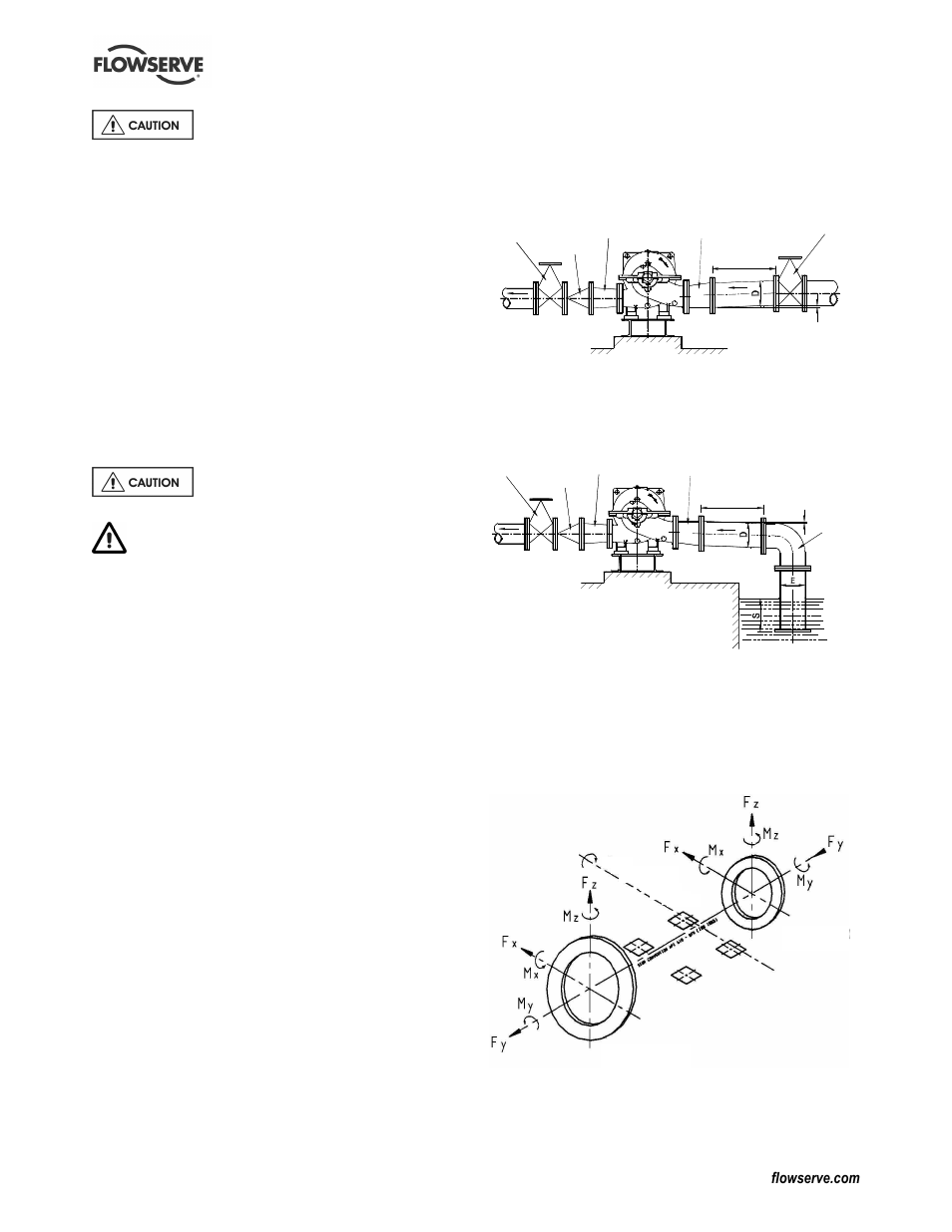 Flowserve LR Worthington User Manual | Page 15 / 48