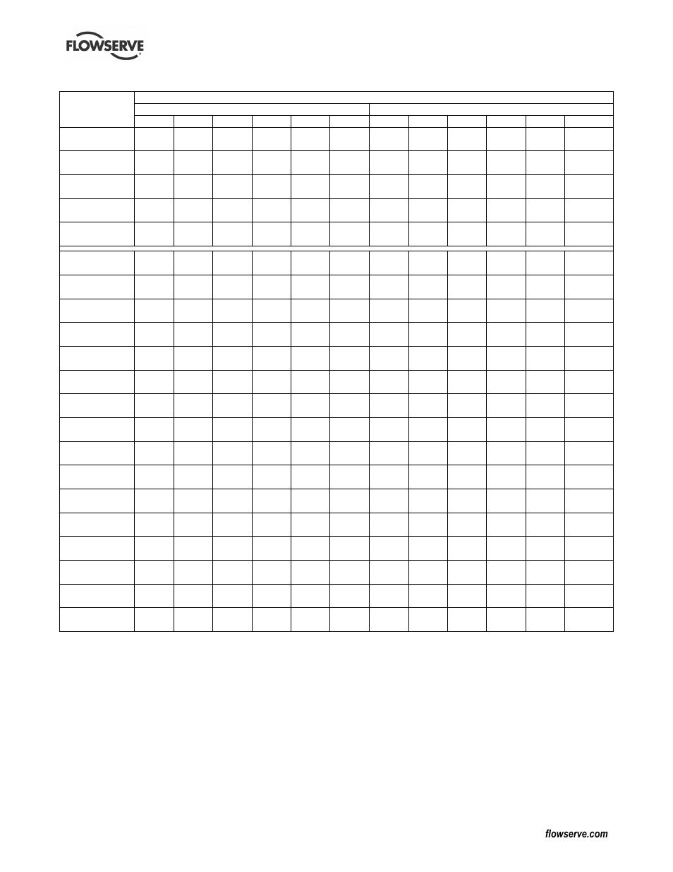 Flowserve LR Worthington User Manual | Page 16 / 48