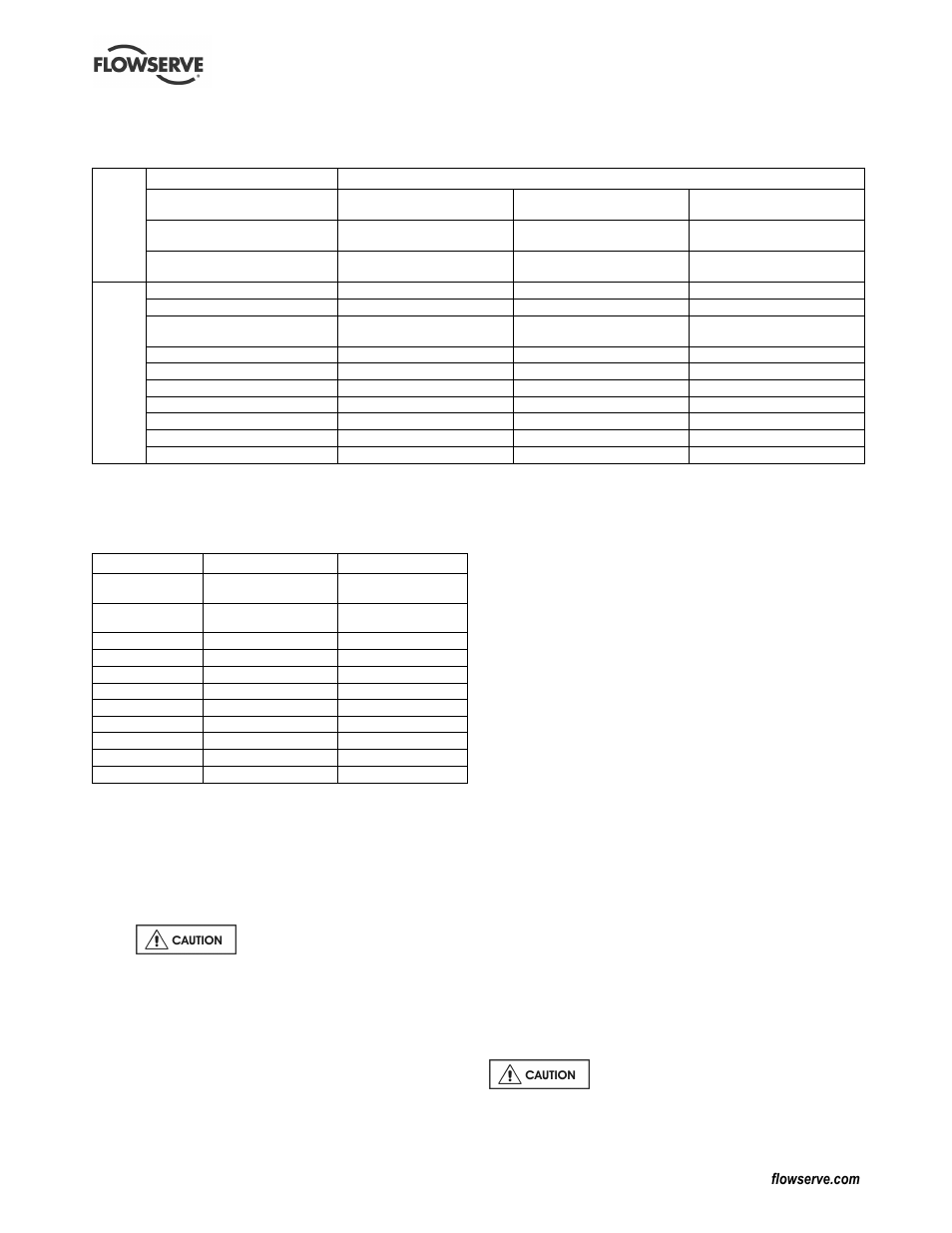 2 pump lubricants | Flowserve LR Worthington User Manual | Page 19 / 48