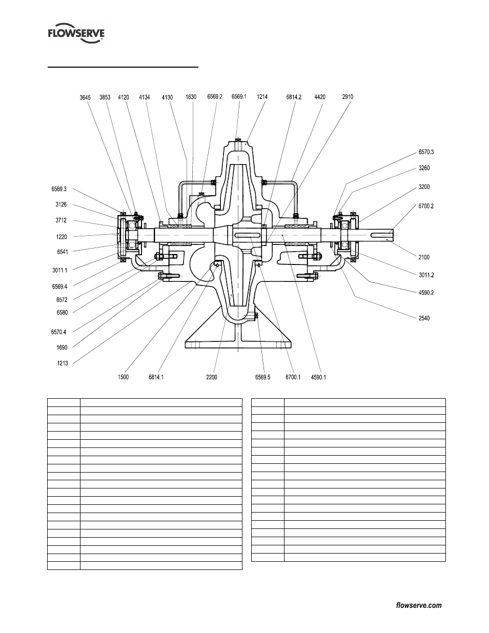 8 parts lists and drawings | Flowserve LR Worthington User Manual | Page 36 / 48