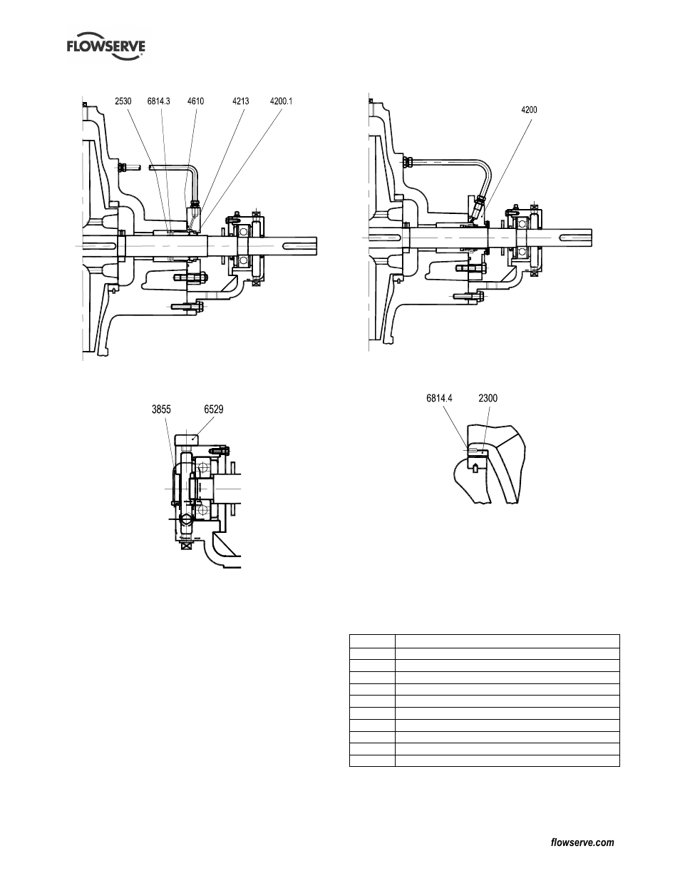 Flowserve LR Worthington User Manual | Page 37 / 48