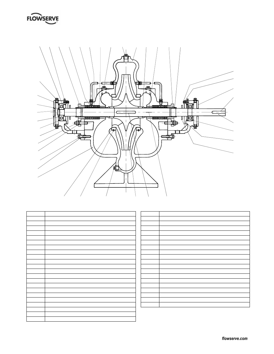 Flowserve LR Worthington User Manual | Page 38 / 48