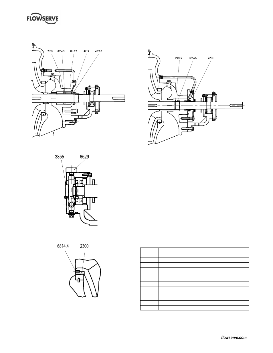 Flowserve LR Worthington User Manual | Page 39 / 48