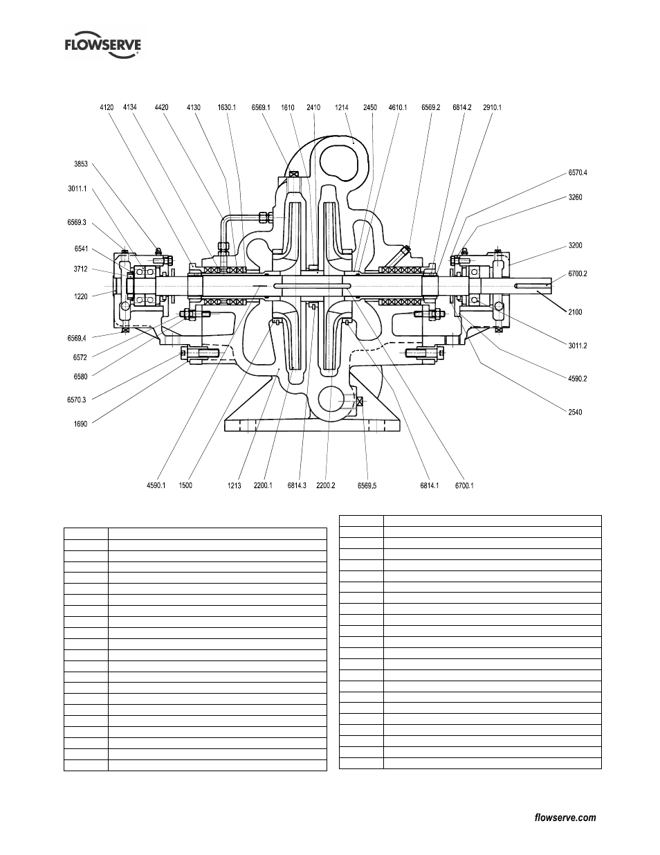 Flowserve LR Worthington User Manual | Page 40 / 48