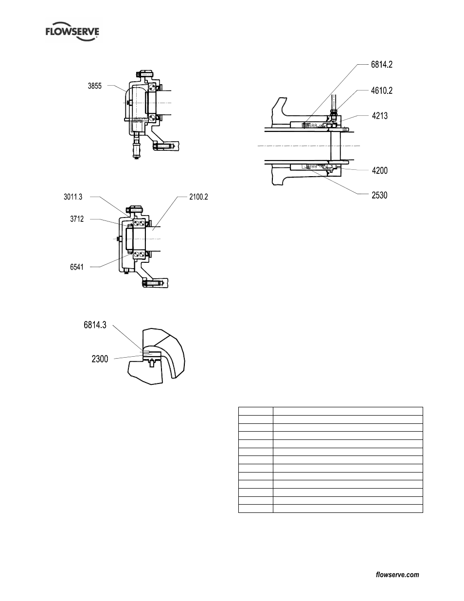Flowserve LR Worthington User Manual | Page 43 / 48