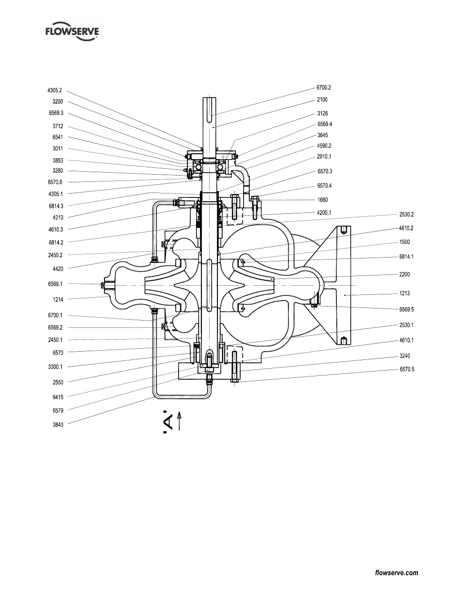 Flowserve LR Worthington User Manual | Page 44 / 48