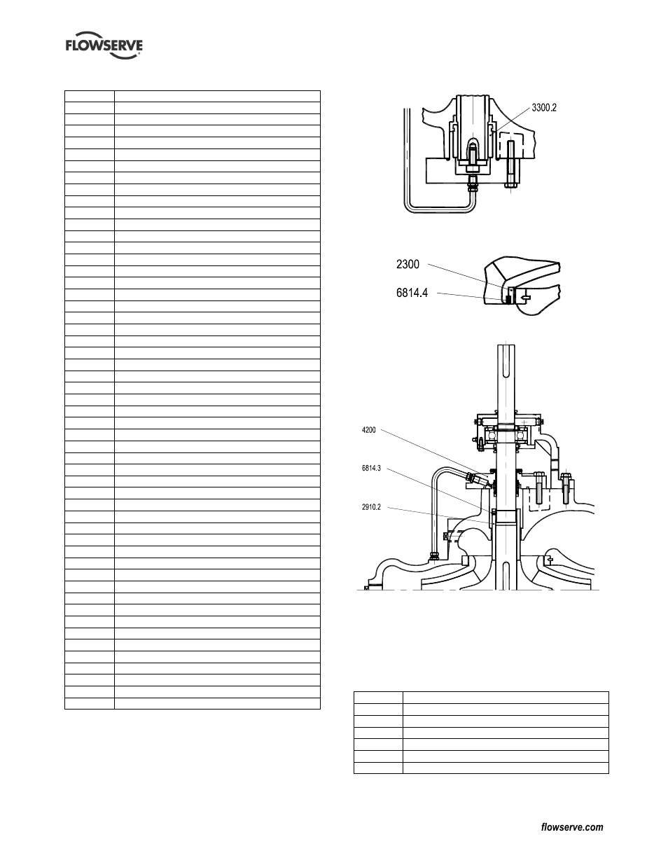 Flowserve LR Worthington User Manual | Page 45 / 48